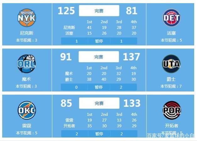 要性
