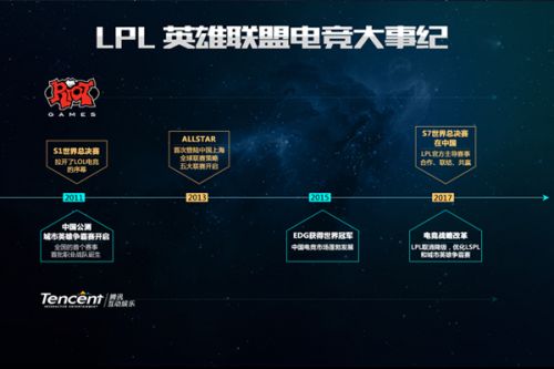 巨大挑战