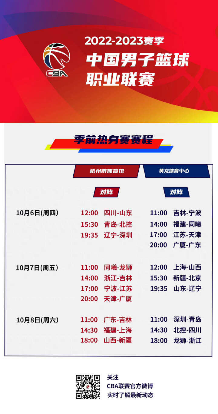 通过信息化