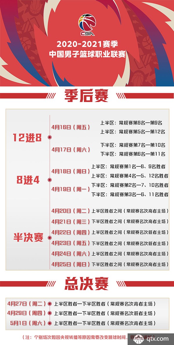 動員來說