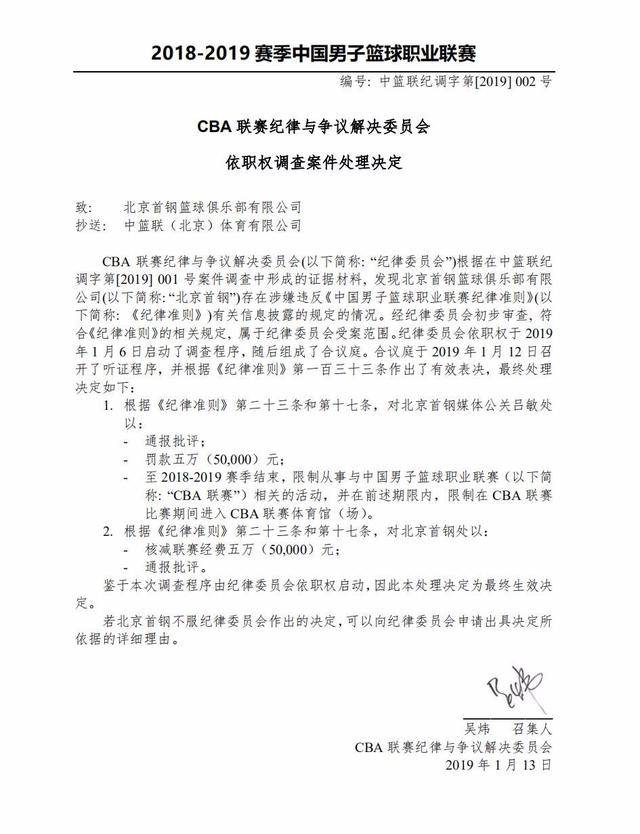 排名积分锐