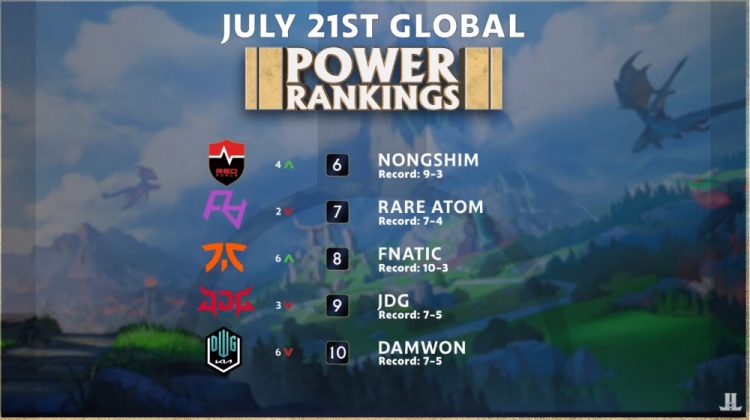 波黑主帅曾 波黑主帅曾