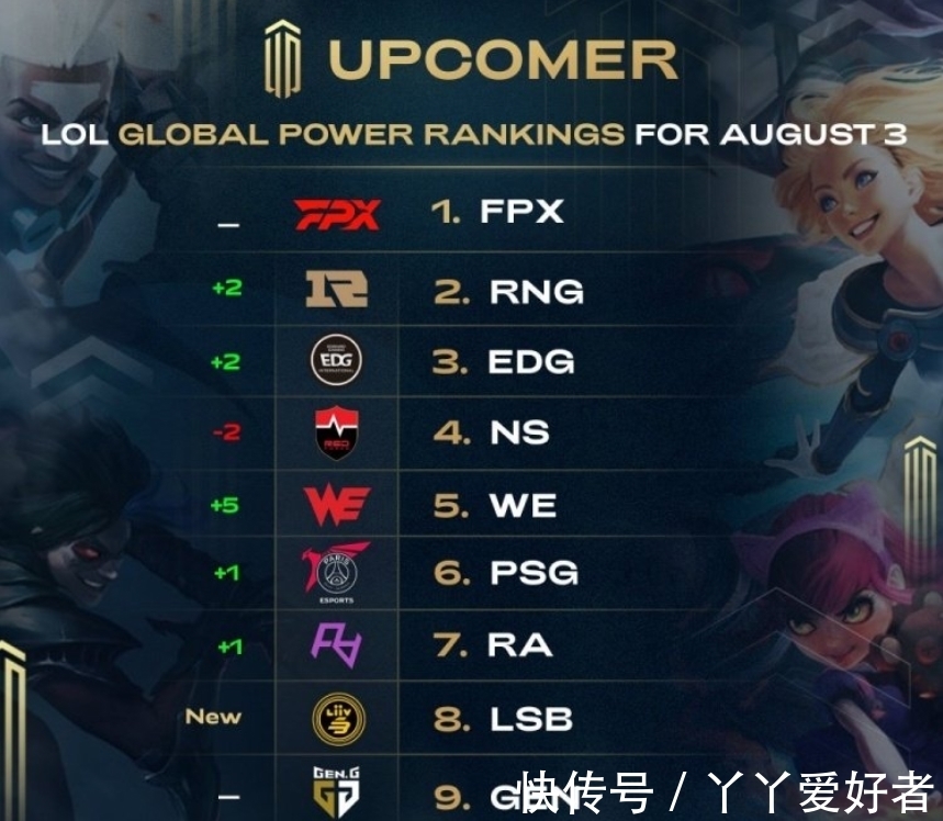 帮助球员在 帮助球员在