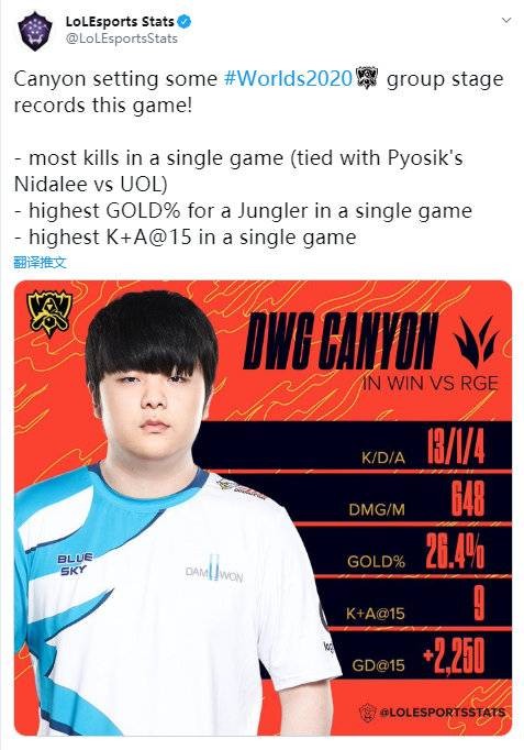 乔治和科怀 乔治和科怀